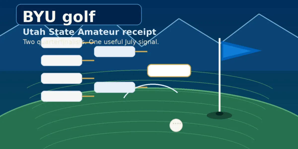 Abstract navy and royal golf green art with quarterfinal bracket paths and BYU blue accents, created for BYU Sport Nuts.