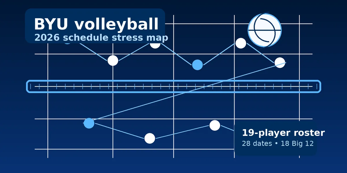 Abstract BYU volleyball court schedule map in navy and blue with roster and Big 12 schedule notes, created for BYU Sport Nuts.
