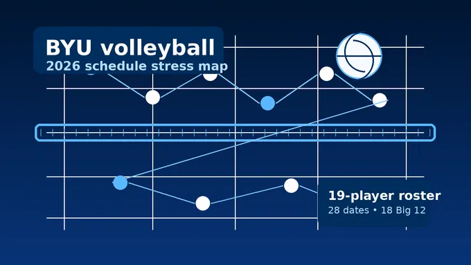 Abstract BYU volleyball court schedule map in navy and blue with roster and Big 12 schedule notes, created for BYU Sport Nuts.
